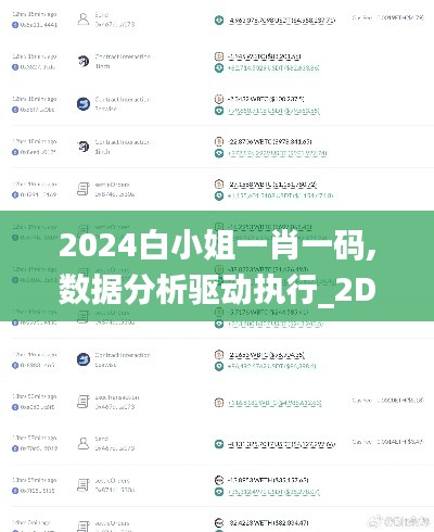 2024白小姐一肖一码,数据分析驱动执行_2DM1.675