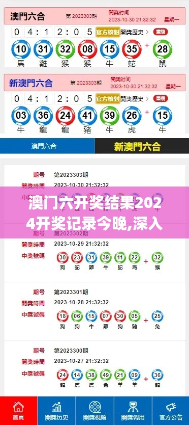 澳门六开奖结果2024开奖记录今晚,深入执行数据策略_zShop3.293