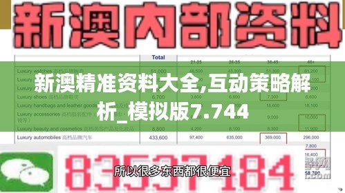 新澳精准资料大全,互动策略解析_模拟版7.744
