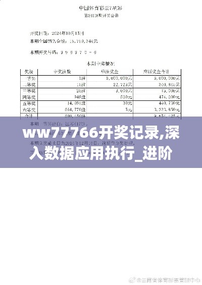 ww77766开奖记录,深入数据应用执行_进阶款4.953