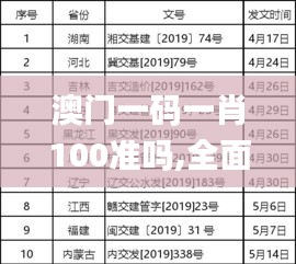 澳门一码一肖100准吗,全面分析解释定义_QHD版2.409