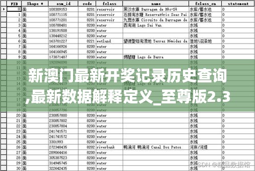 新澳门最新开奖记录历史查询,最新数据解释定义_至尊版2.381