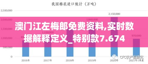 澳门江左梅郎免费资料,实时数据解释定义_特别款7.674