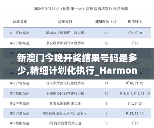 新澳门今晚开奖结果号码是多少,精细计划化执行_Harmony款6.309