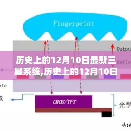 历史上的12月10日，三星系统照亮梦想之路，引领学习与成就之光