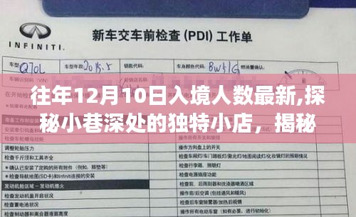 探秘小巷深处的独特小店，揭秘入境人数背后的故事与最新动态（往年12月10日入境人数）