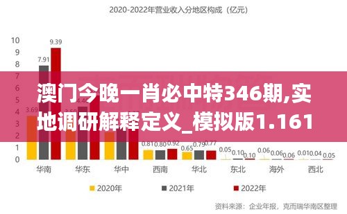 澳门今晚一肖必中特346期,实地调研解释定义_模拟版1.161