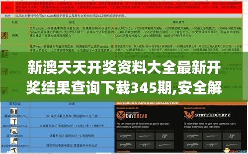 新澳天天开奖资料大全最新开奖结果查询下载345期,安全解析方案_创意版8.426