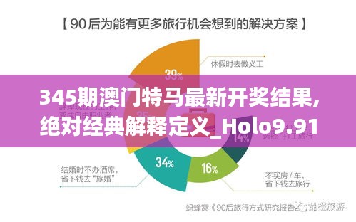 345期澳门特马最新开奖结果,绝对经典解释定义_Holo9.910
