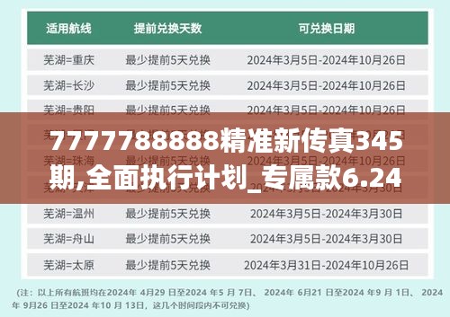 7777788888精准新传真345期,全面执行计划_专属款6.247
