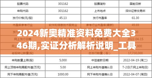 2024新奥精准资料免费大全346期,实证分析解析说明_工具版7.148
