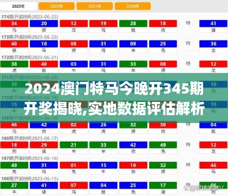 2024澳门特马今晚开345期开奖揭晓,实地数据评估解析_10DM18.640