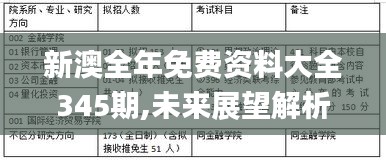 新澳全年免费资料大全345期,未来展望解析说明_MP8.867