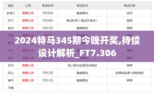2024特马345期今晚开奖,持续设计解析_FT7.306