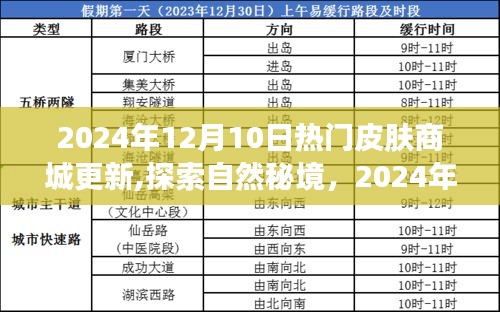 探索自然秘境，2024年皮肤商城更新之旅