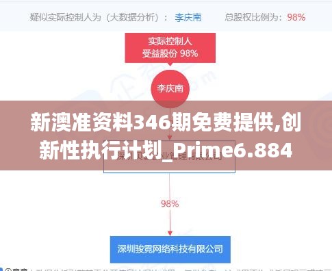 新澳准资料346期免费提供,创新性执行计划_Prime6.884