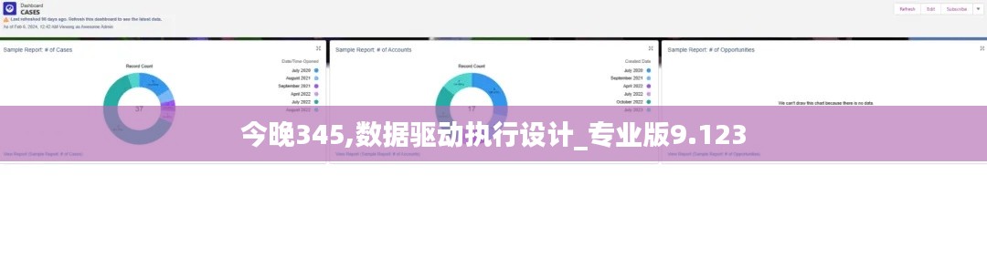 今晚345,数据驱动执行设计_专业版9.123
