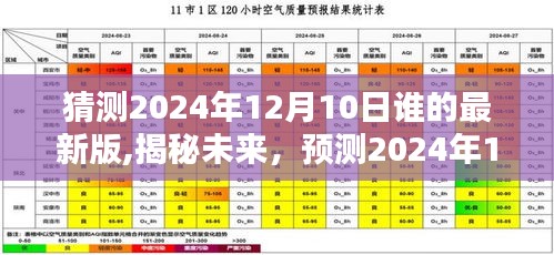揭秘未来软件发布，预测2024年12月10日谁将发布最新版软件揭晓时刻！
