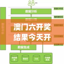 澳门六开奖结果今天开奖346期,深入解析策略数据_精装版9.997