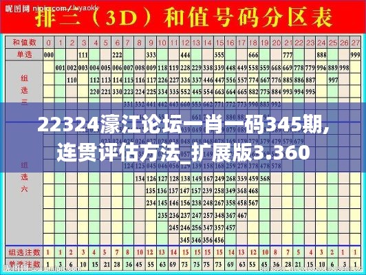 22324濠江论坛一肖一码345期,连贯评估方法_扩展版3.360