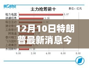 惨淡经营 第3页