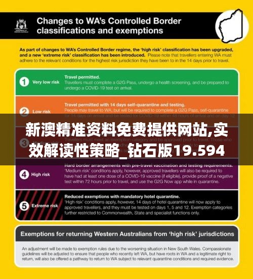 新澳精准资料免费提供网站,实效解读性策略_钻石版19.594