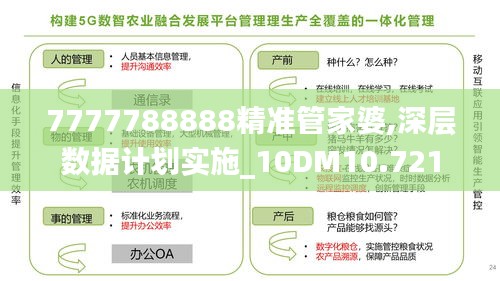 7777788888精准管家婆,深层数据计划实施_10DM10.721