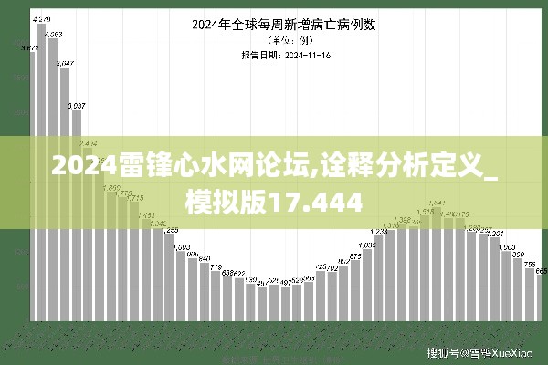 2024雷锋心水网论坛,诠释分析定义_模拟版17.444