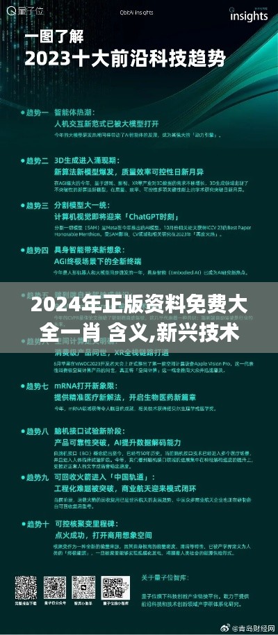 2024年正版资料免费大全一肖 含义,新兴技术推进策略_特供版3.581