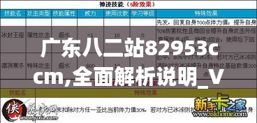 广东八二站82953ccm,全面解析说明_VIP8.141