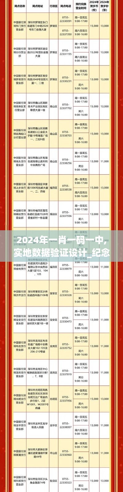 2024年一肖一码一中,实地数据验证设计_纪念版3.359