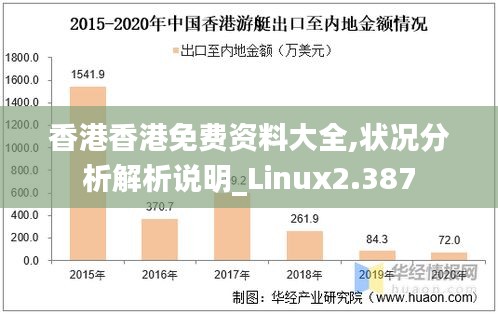 香港香港免费资料大全,状况分析解析说明_Linux2.387