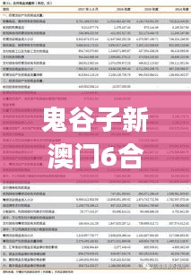 鬼谷子新澳门6合彩,时代解析说明_Prestige2.786