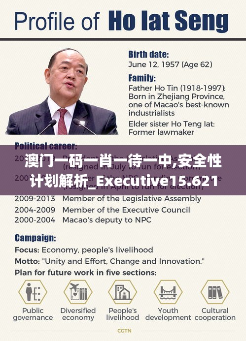 澳门一码一肖一待一中,安全性计划解析_Executive15.621