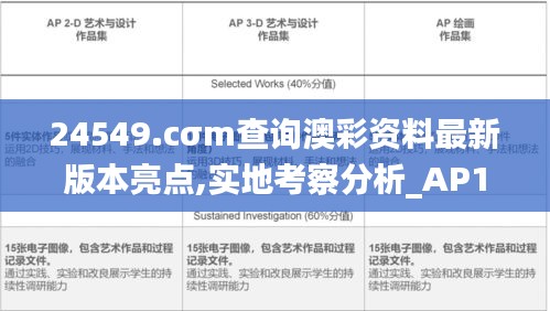 24549.cσm查询澳彩资料最新版本亮点,实地考察分析_AP110.301