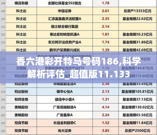 香六港彩开特马号码186,科学解析评估_超值版11.133