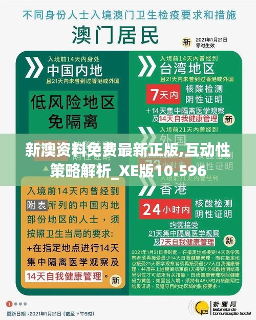 新澳资料免费最新正版,互动性策略解析_XE版10.596