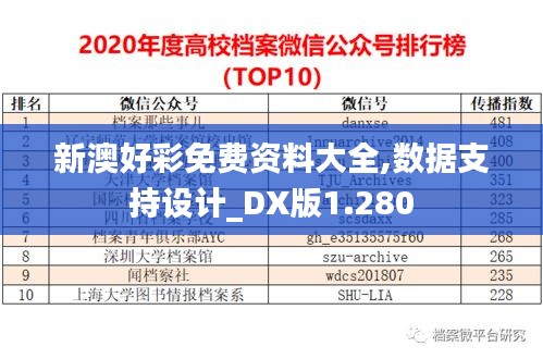 新澳好彩免费资料大全,数据支持设计_DX版1.280