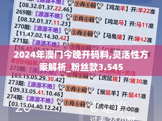 2024年澳门今晚开码料,灵活性方案解析_粉丝款3.545