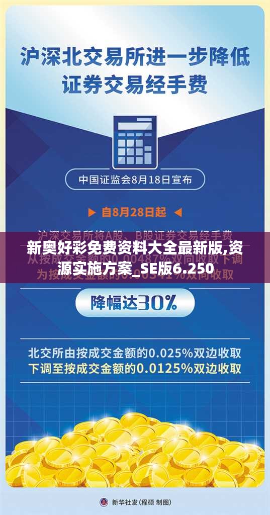 新奥好彩免费资料大全最新版,资源实施方案_SE版6.250