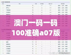 澳门一码一码100准确a07版,整体规划讲解_精英款2.694