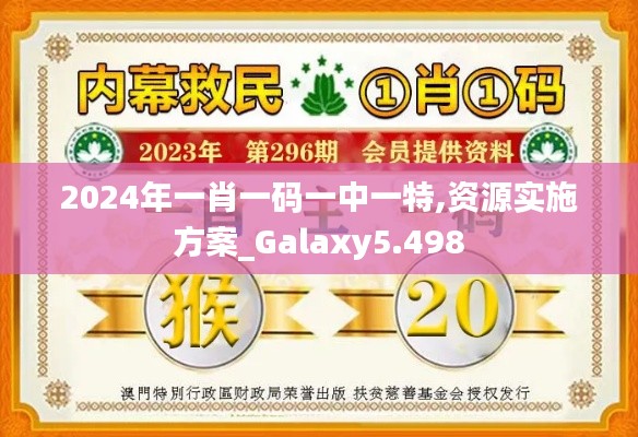 2024年一肖一码一中一特,资源实施方案_Galaxy5.498