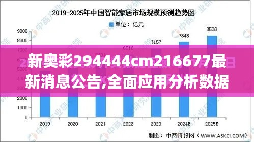 新奥彩294444cm216677最新消息公告,全面应用分析数据_移动版10.958