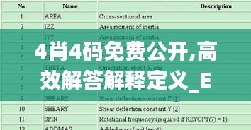 开源节流 第3页