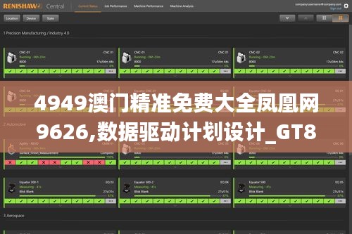 4949澳门精准免费大全凤凰网9626,数据驱动计划设计_GT8.896
