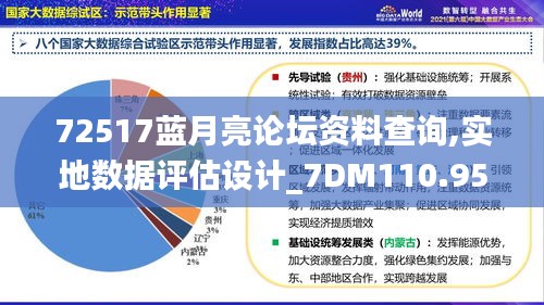 72517蓝月亮论坛资料查询,实地数据评估设计_7DM110.953