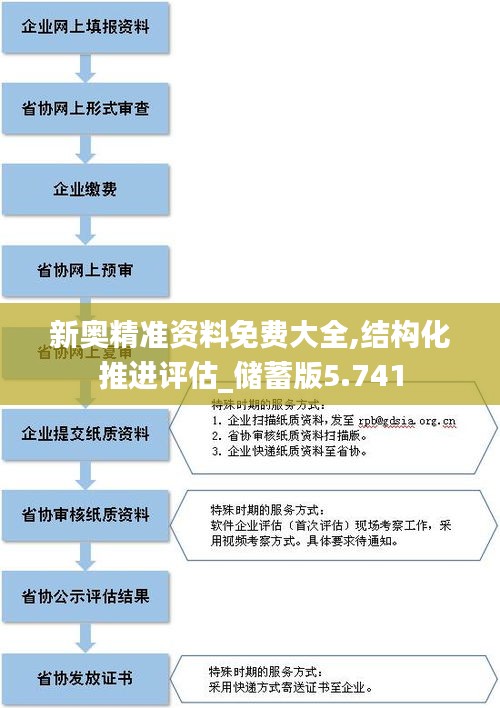 雍容华贵 第3页