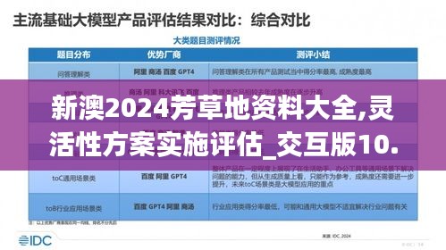 新澳2024芳草地资料大全,灵活性方案实施评估_交互版10.651