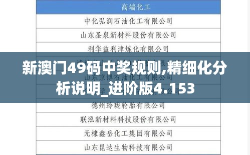 新澳门49码中奖规则,精细化分析说明_进阶版4.153