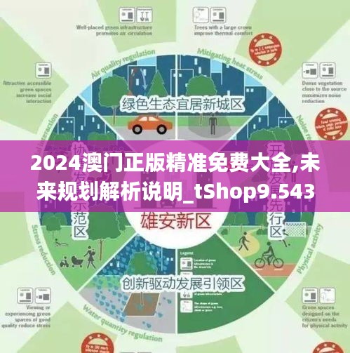 2024澳门正版精准免费大全,未来规划解析说明_tShop9.543